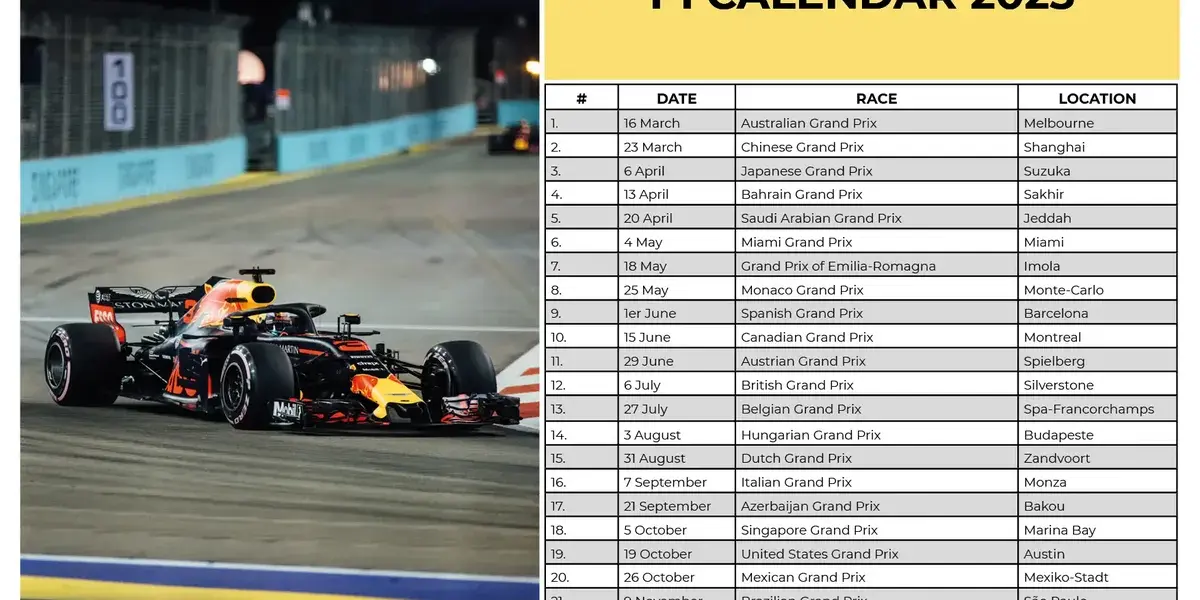 f1 schedule — NZ news