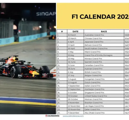 f1 schedule — NZ news