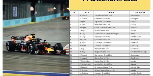 f1 schedule — NZ news